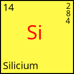 atome Silicium